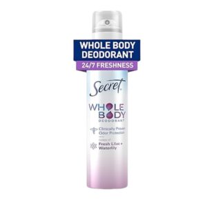 Deodorant product
